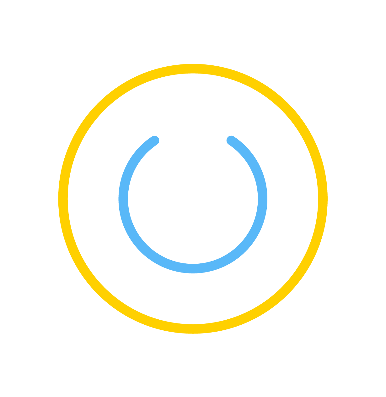 Powers