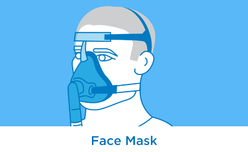 man wearing a face mask