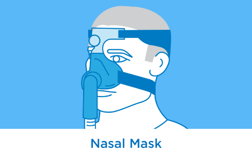 man wearing a nasal mask